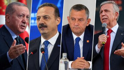 ASAL Araştırma'nın Ekim 2026 Cumhurbaşkanlığı seçimi anketinde Recep Tayyip Erdoğan