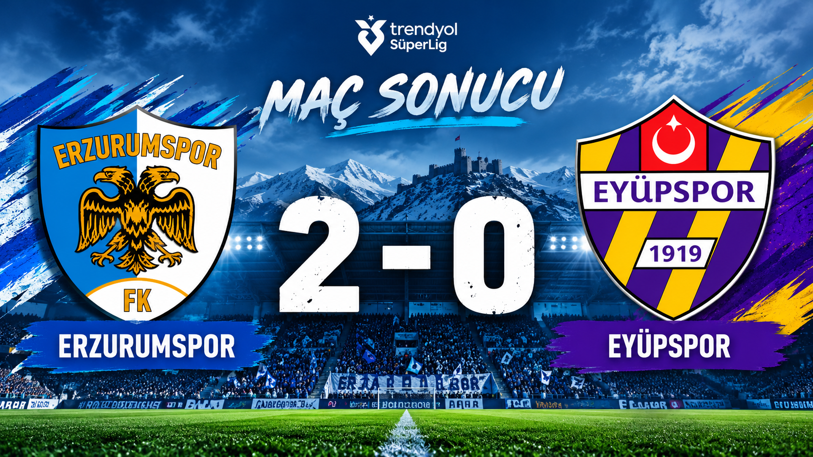 Erzurumspor’dan Dadaş yürüyüşü! Eyüpspor’u 2-0 mağlup etti Erzurumspor FK, sahasında